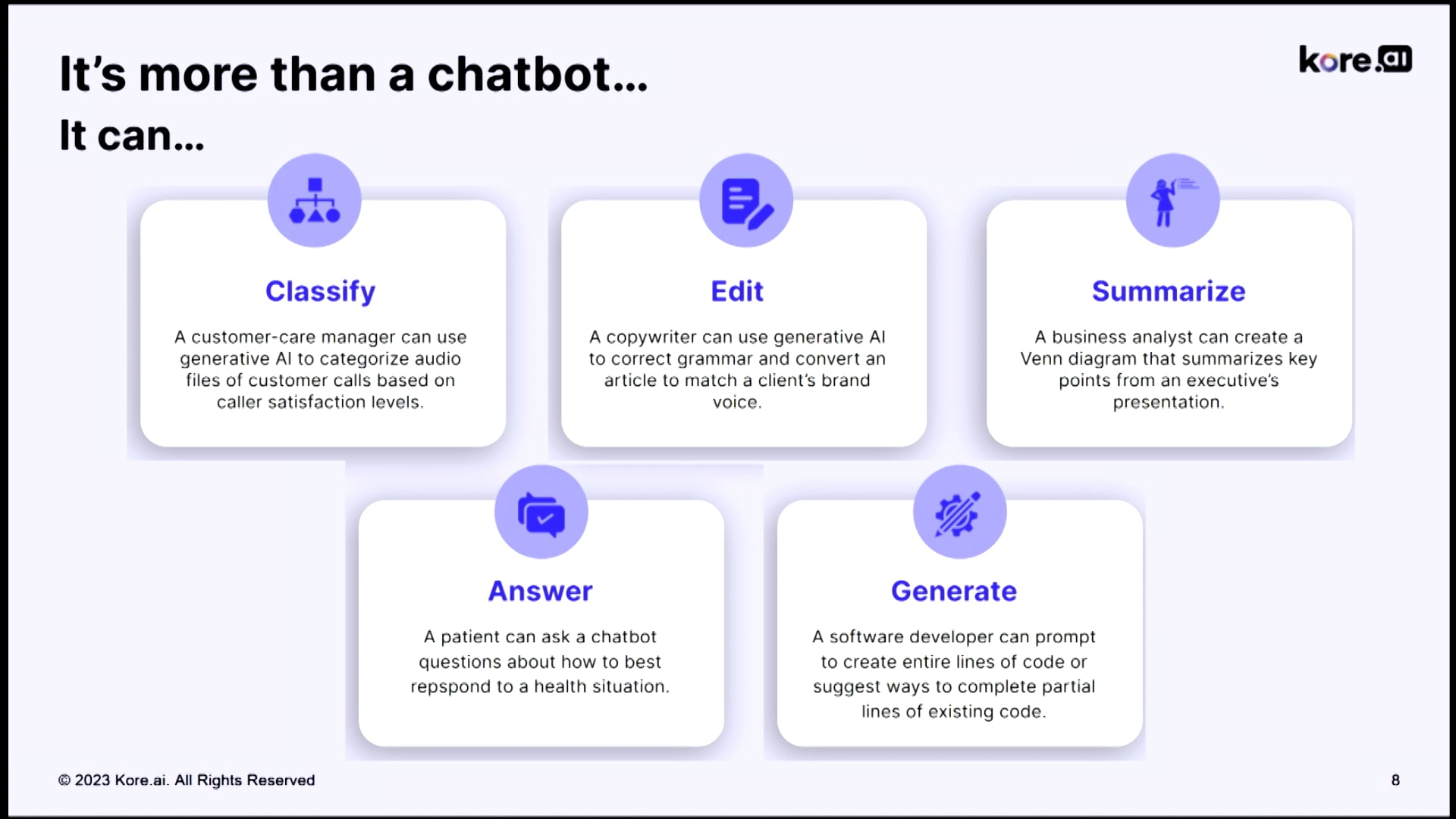 VOICE & AI 2023 | How Generative and Conversational AI is Transforming Everyday Experiences | Raj Koneru