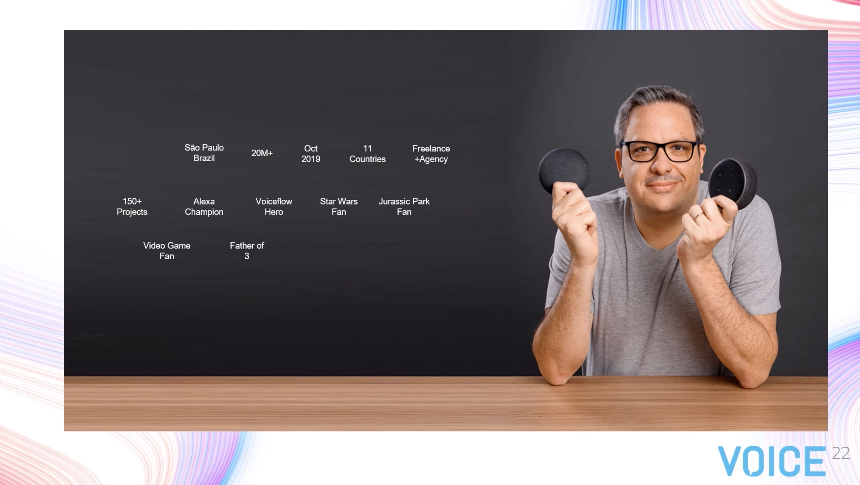 VOICE22 | Voice in Latin America | João Paulo Alqueres
